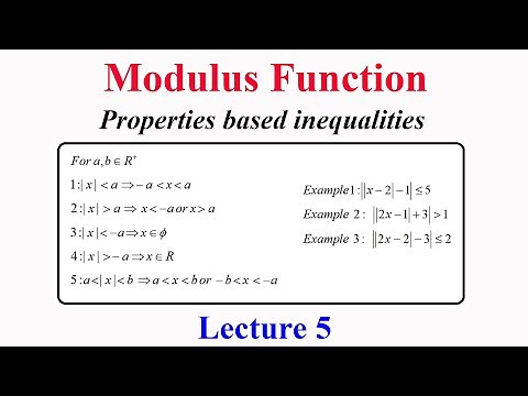Modulus Inequalities | Lecture 5 | Properties based inequalities in modulus function :