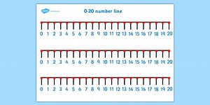 Numbers 0 to 20 Number Line