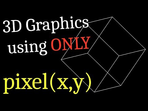 3D Graphics With Draw Pixel - Rotating Cube SDL2 C++ Project