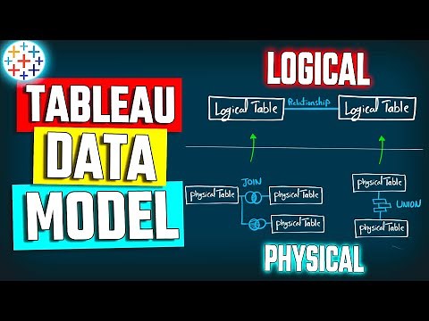 Tableau Data Modeling and Layers (Physical & Logical) | #Tableau Course #33