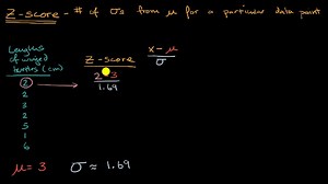Z-score introduction