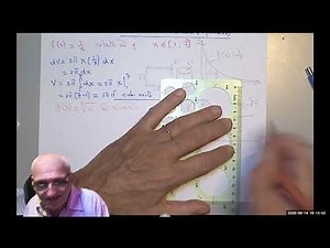 Calculus Volumes with the Shell Method | Step by Step