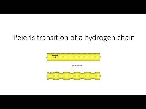 DFT Tutorial 7: Peierls transition of a hydrogen chain