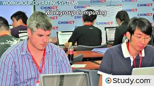 Enterprise, Workgroup & Personal Operating Systems