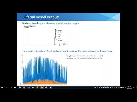 Preview of SAM's New Model for Bifacial PV Modules