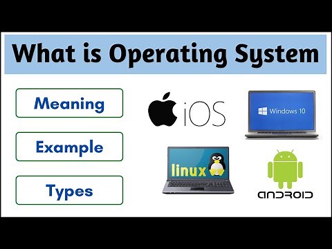 What is Operating System | Full Explanation | Introduction to operating system | Student Notes |