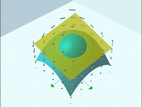 Ex 1: Using Stoke's Theorem to Evaluate a Surface Integral as a Line Integral