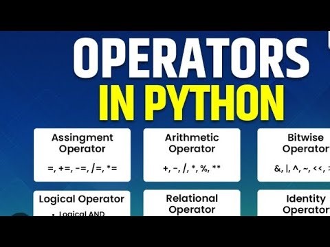 Unlocking Python: The Ultimate Guide to Operators You Need to Know VID