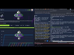 TryHackMe Shaker | marshalsec JNDI-Exploit-Kit & Docker Exploit | Log4Shell | CVE-2021-44228