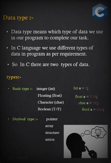 data types in C just in 20 sec💯 | data type in programming | #cprogramming #coding #datatypes #code