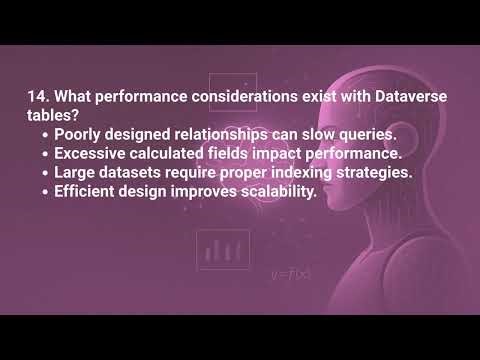 POWER APPS DATAVERSE – ADVANCED CONCEPTS