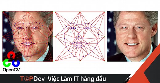OpenCV là gì? Học Computer Vision không khó! | TopDev