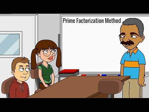 HCF LCM by Prime Factorization Method, Learn basics and key concepts