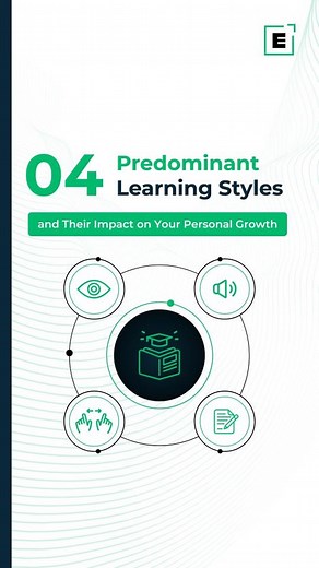 Understanding your learning style is like having a personalized key...