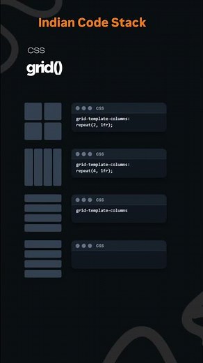 CSS Grid for Beginners