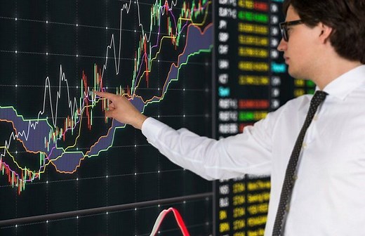 Support and Resistance Basics