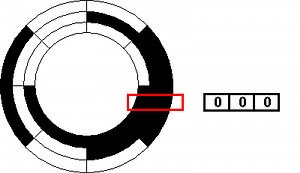 Design a 4bit Gray counter using Verilog - Ovisign