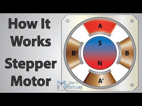 Stepper Motor - How It Works