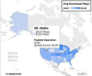 11 reactions | Analyzing mobile speeds in the fastest (and slowest) states. https://ookla.d.pr/e6DnO2 | Speedtest | Facebook