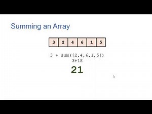 Recursive Array Methods in Java
