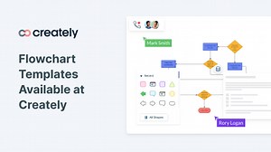 Flowchart templates, examples in Creately Diagram Community