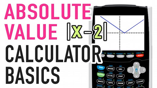 Absolute Value Calculator Basics: Everything You Need to Know — Mashup Math