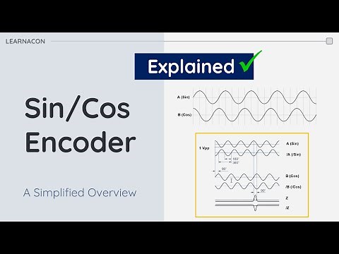 Motion Control: How Rotary Sin/Cos Encoders work?