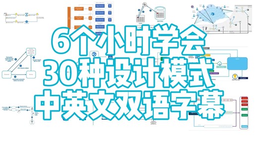 深入解析 30 种云设计模式