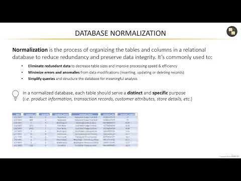 Database Normalization Explained | 1NF, 2NF, 3NF with Simple Examples