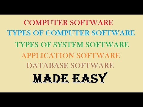 Computer and System Software | Types of Computer and System Software