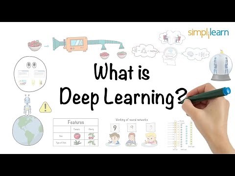 Deep Learning | What is Deep Learning? | Deep Learning Tutorial For Beginners | 2026 | Simplilearn