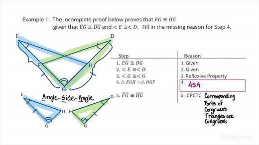 Completing Proofs Involving Congruent Triangles that Overlap | Geometry | Study.com