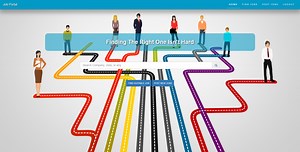 Job Portal Management System in PHP using CodeIgniter Framework Free Source Code