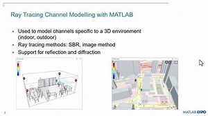6G and AI in Wireless with MATLAB