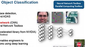 What’s New in MATLAB R2016a: Why This Is the Most Profound Release Ever for Academia
