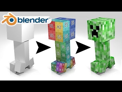 TEXTURE MAPPING For Absolute Beginners - Blender Tutorial