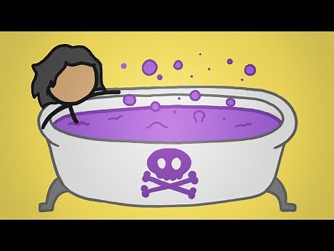 How To Survive Poison