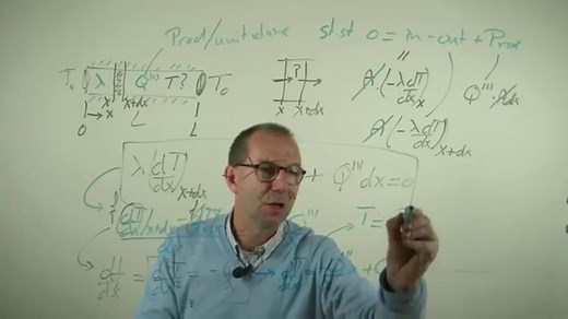 4.1 Fourier's law: examples - TU Delft OCW