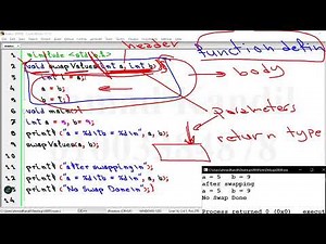 Function Basics + bitwise Operators C language