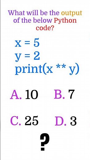 Python Basics For Beginners Made Simple!