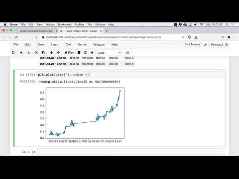 How to Use Alpha Vantage Free Real Time Stock API & Python to Extract Time of Daily Highs and Lows