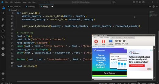 COVID-19 Data Tracker using Matplotlib | Hadia M. Heragy posted on the topic | LinkedIn