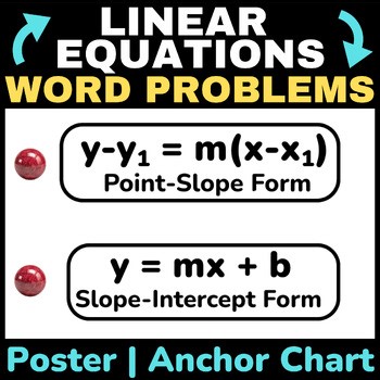 Writing Linear Equations from Word Problems Anchor Chart & Poster.
