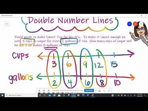Double Number Lines