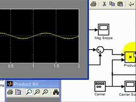Matlab Examples - Amplitude Demodulation (synchronous detection)