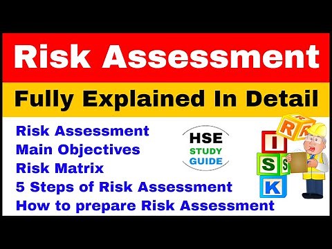 Risk Assessment | Risk Assessment Objective / 5 Steps / Risk Matrix /How to prepare Risk Assessment