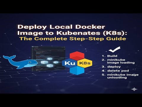 Deploy Local Docker Image to Kubernetes (K8s): The Complete Step-by-Step Guide