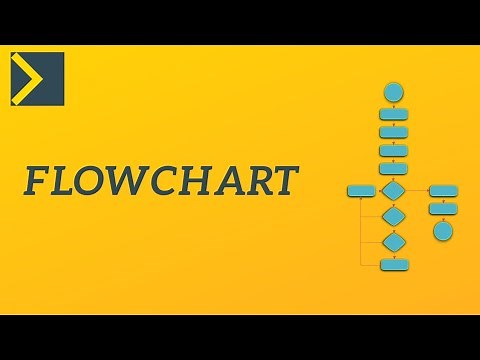 Flowchart for beginners