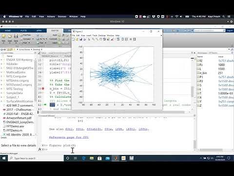 Matlab - Power Spectral Analysis