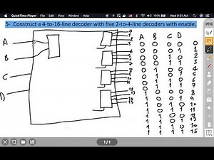 (Arabic) Construct a 4-to-16 line decoder with five 2-to-4-line decoders with enable